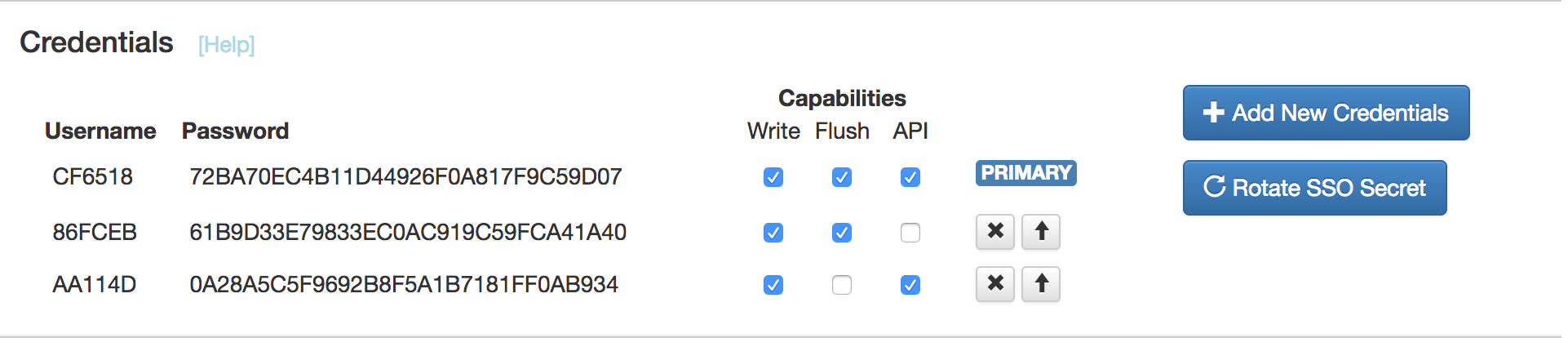We added an API capability to the already existing credential options.