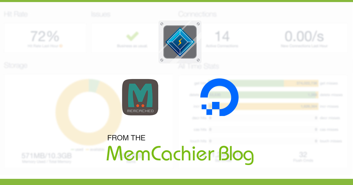 How To Use LiteSpeed Cache And Memcached On DigitalOcean - MemCachier Blog